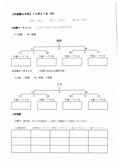 ナガセケンコー機争奪・奥伊勢松阪シニア大会2日目